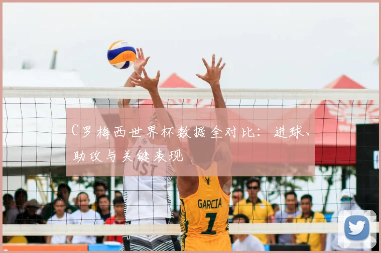 C罗梅西世界杯数据全对比：进球、助攻与关键表现